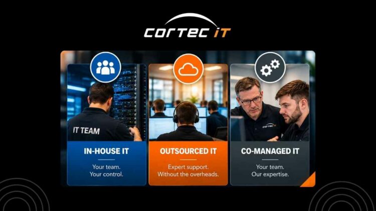 An in-house IT team, an outsourced helpdesk and two colleagues working side by side under co-managed IT support