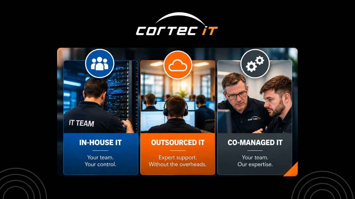 An in-house IT team, an outsourced helpdesk and two colleagues working side by side under co-managed IT support